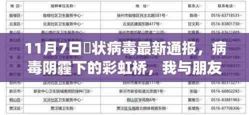 冦状病毒阴霾下的彩虹桥,日常温馨与朋友的力量