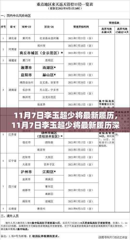 回眸最初 第51页