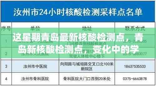 青岛本周核酸检测点更新,变化中的学习与自信成就之源