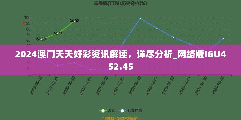 2024澳门天天好彩资讯解读,详尽分析_网络版IGU452.45