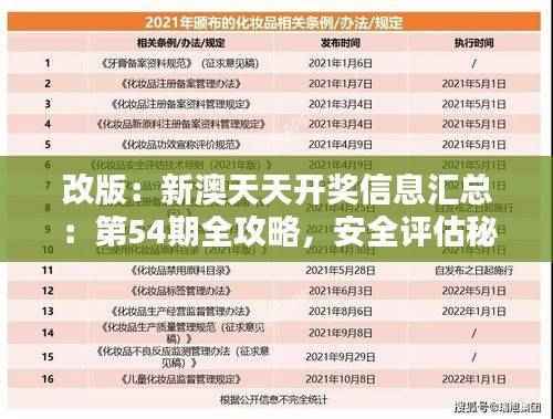 改版:新澳天天开奖信息汇总:第54期全攻略,安全评估秘籍SCK952.94珍版