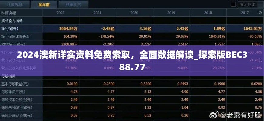 2024澳新详实资料免费索取,全面数据解读_探索版BEC388.77