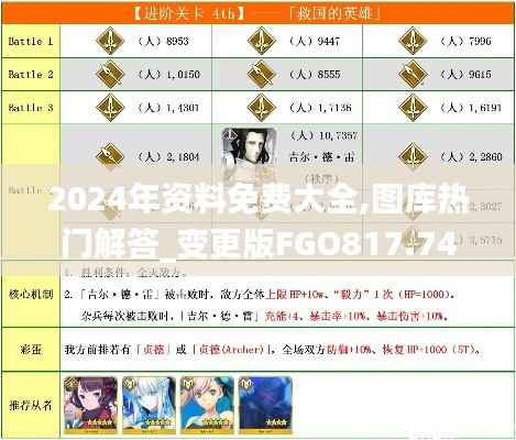 2024年资料免费大全,图库热门解答_变更版FGO817.74