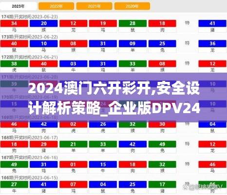 2024澳门六开彩开,安全设计解析策略_企业版DPV242.89