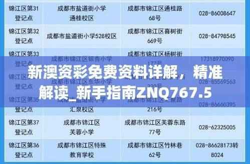 新澳资彩免费资料详解,精准解读_新手指南ZNQ767.5