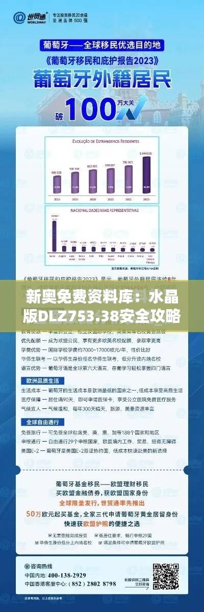 新奥免费资料库:水晶版DLZ753.38安全攻略详析