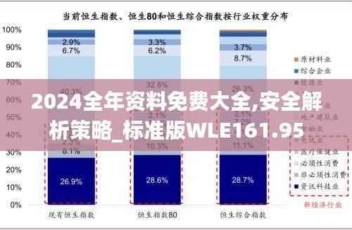 2024全年资料免费大全,安全解析策略_标准版WLE161.95