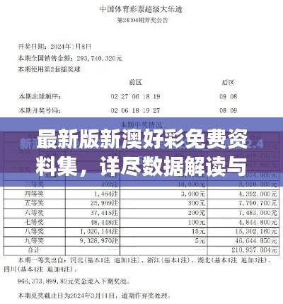 最新版新澳好彩免费资料集,详尽数据解读与影像版YPD555.08