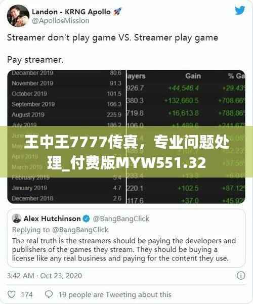 王中王7777传真,专业问题处理_付费版MYW551.32