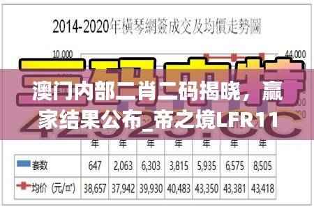 澳门内部二肖二码揭晓,赢家结果公布_帝之境LFR115.74