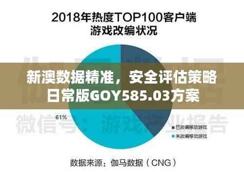 新澳数据精准,安全评估策略日常版GOY585.03方案