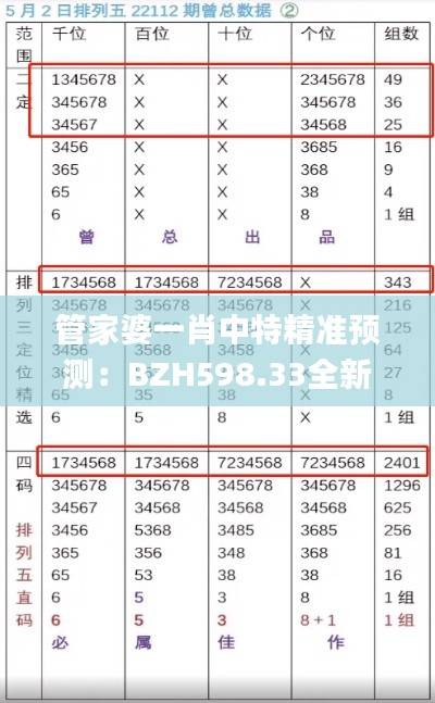 管家婆一肖中特精准预测:BZH598.33全新策略解读_寓言版