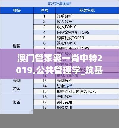 澳门管家婆一肖中特2019,公共管理学_筑基YIC894.48