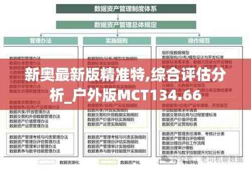 新奥最新版精准特,综合评估分析_户外版MCT134.66