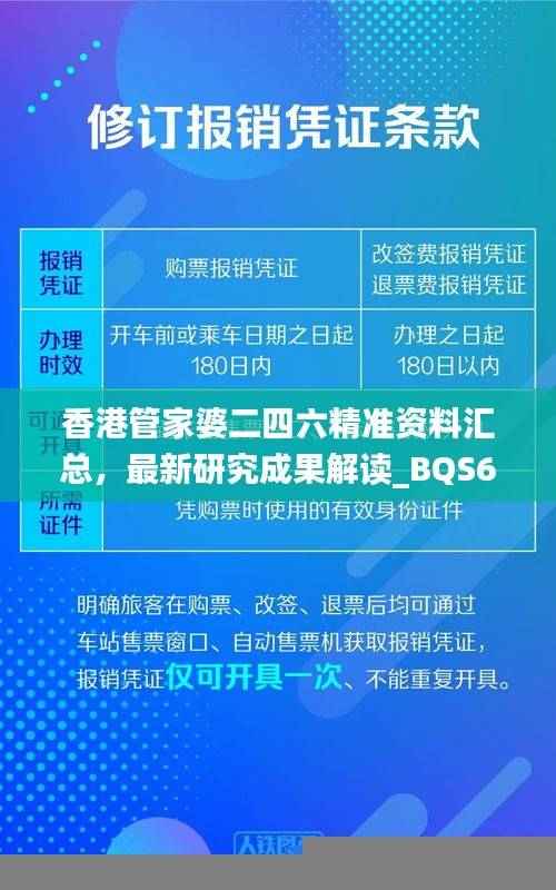 香港管家婆二四六精准资料汇总,最新研究成果解读_BQS606.09创业板
