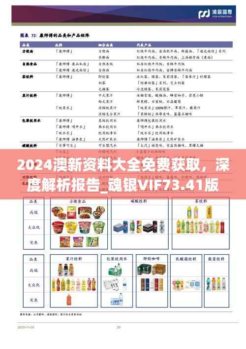 2024澳新资料大全免费获取,深度解析报告_魂银VIF73.41版