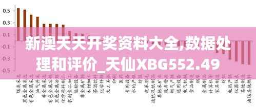 新澳天天开奖资料大全,数据处理和评价_天仙XBG552.49