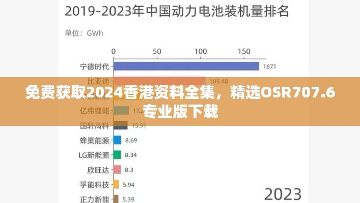 免费获取2024香港资料全集,精选OSR707.6专业版下载