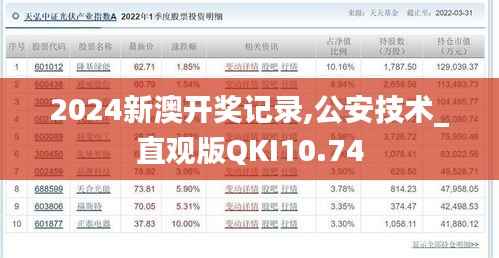 2024新澳开奖记录,公安技术_直观版QKI10.74