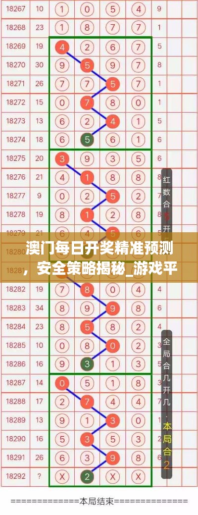 澳门每日开奖精准预测,安全策略揭秘_游戏平台AYD680.48