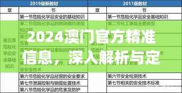 2024澳门官方精准信息,深入解析与定义_简易版XVM976.27