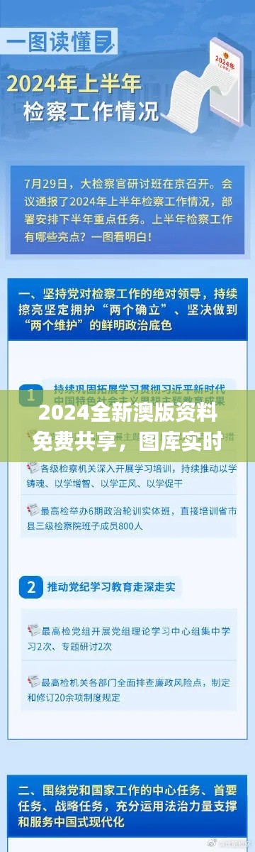 2024全新澳版资料免费共享,图库实时解析_优化版NYL722.05