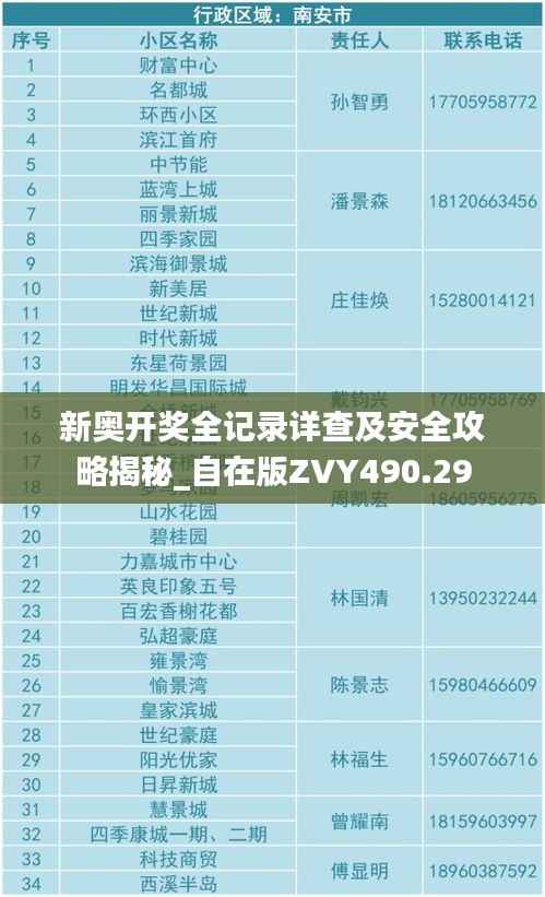 新奥开奖全记录详查及安全攻略揭秘_自在版ZVY490.29