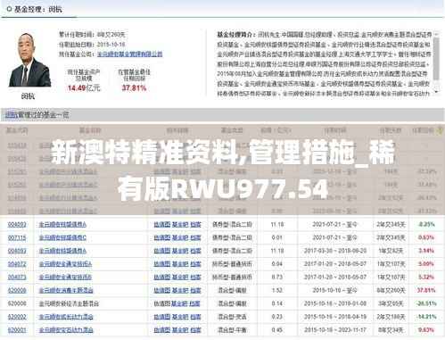 新澳特精准资料,管理措施_稀有版RWU977.54