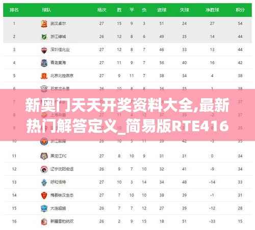 新奥门天天开奖资料大全,最新热门解答定义_简易版RTE416.22