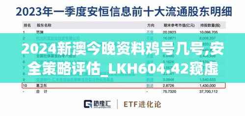 2024新澳今晚资料鸡号几号,安全策略评估_LKH604.42窥虚境