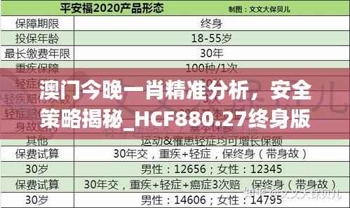 澳门今晚一肖精准分析,安全策略揭秘_HCF880.27终身版