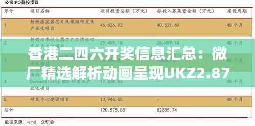 香港二四六开奖信息汇总:微厂精选解析动画呈现UKZ2.87