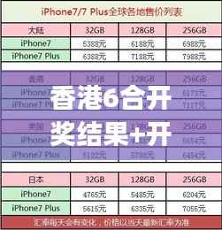 香港6合开奖结果+开奖记录今晚,全新方案解析_个性版366.24