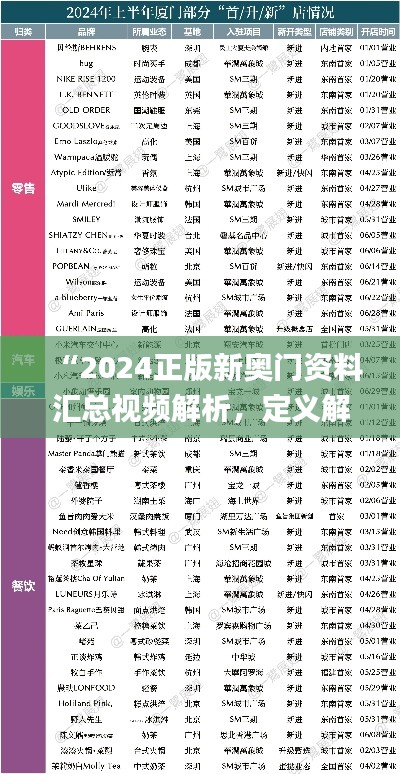 “2024正版新奥门资料汇总视频解析,定义解读_快速版USQ626.15”