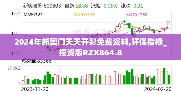 2024年新奥门天天开彩免费资料,环保指标_投资版RZX864.8
