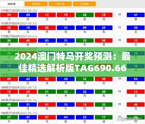 2024澳门特马开奖预测:最佳精选解析版TAG690.66