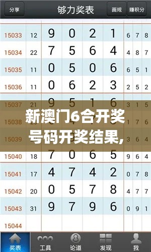 新澳门6合开奖号码开奖结果,化学工程和工业化学_天神境WOH834.99