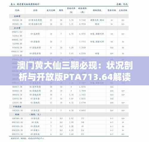 澳门黄大仙三期必现:状况剖析与开放版PTA713.64解读