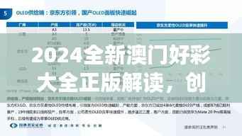 2024全新澳门好彩大全正版解读,创新CWT450.71版深度分析