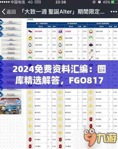 2024免费资料汇编：图库精选解答，FGO817.74更新版