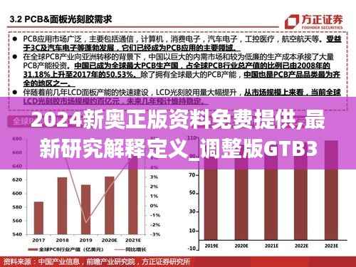 2024新奥正版资料免费提供,最新研究解释定义_调整版GTB312.76
