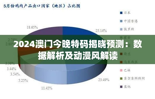 2024澳门今晚特码揭晓预测:数据解析及动漫风解读