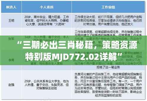 “三期必出三肖秘籍,策略资源特别版MJD772.02详解”