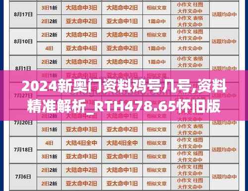 2024新奥门资料鸡号几号,资料精准解析_RTH478.65怀旧版