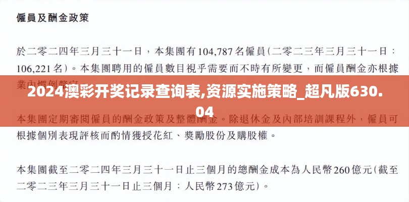 2024澳彩开奖记录查询表,资源实施策略_超凡版630.04