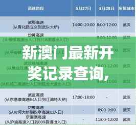 新澳门最新开奖记录查询,准确资料解释_煌武境LUF68.36