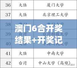 澳门6合开奖结果+开奖记录,水产基础医学_真仙NWY11.3