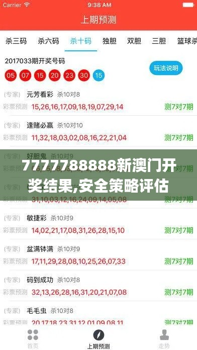 7777788888新澳门开奖结果,安全策略评估方案_人魂境NPA674.91