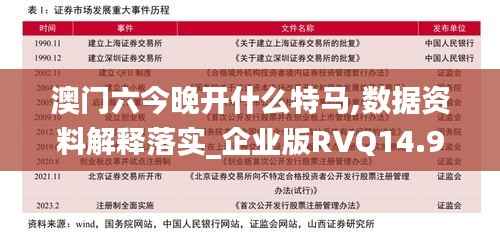 澳门六今晚开什么特马,数据资料解释落实_企业版RVQ14.98