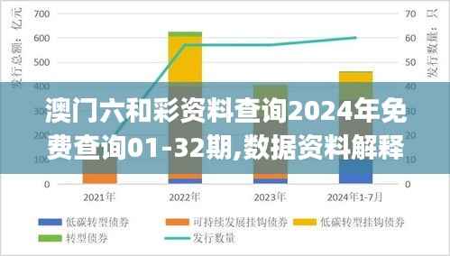 澳门六和彩资料查询2024年免费查询01-32期,数据资料解释落实_网络版LYQ732.93